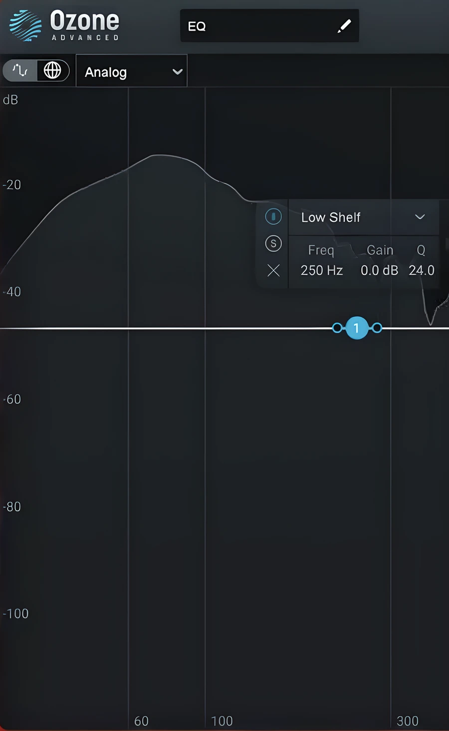 Low End Theory - Fine‑Tuning the Foundation