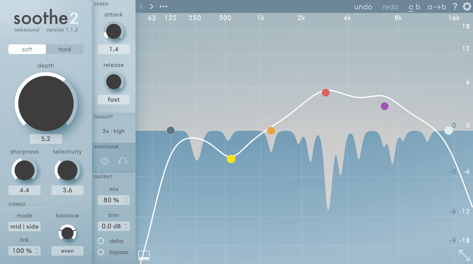 Slatin.pro Bundle